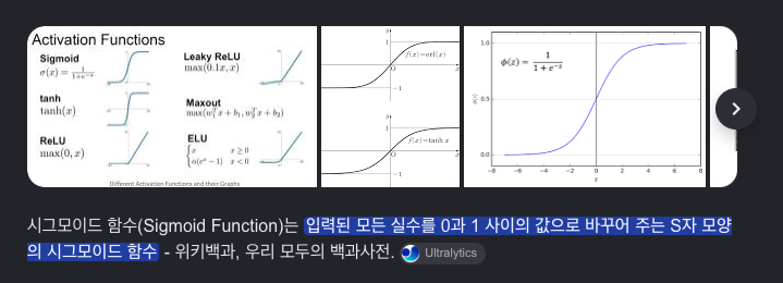 sigmoid