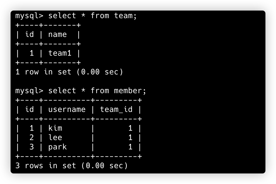 one-to-many-db