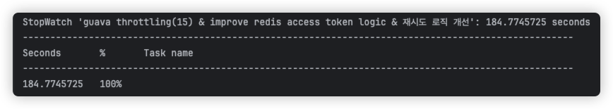 throttling-result