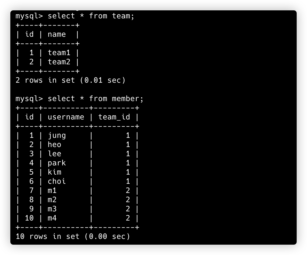 batchsize-db