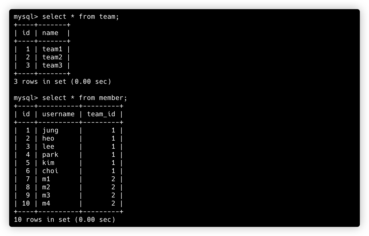 entity-graph-db-2