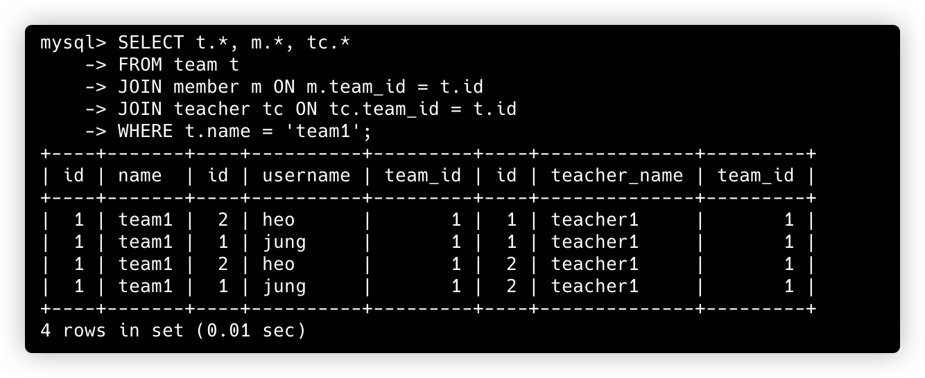 multiplebag-query