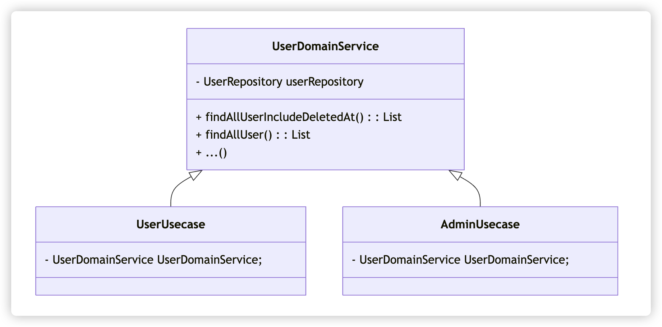 user-domain-service-dgrm